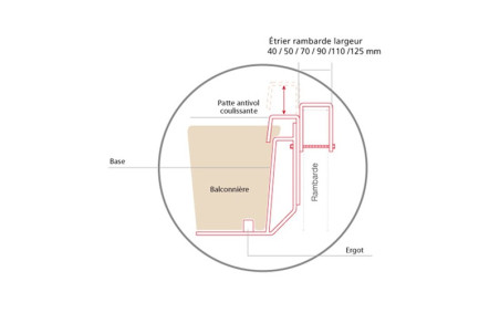 ETRIER POUR RAMBARDE 40-50-70 mm