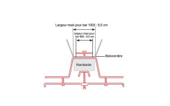 FIXATION BALCONNIERE SUR RAMBARDE