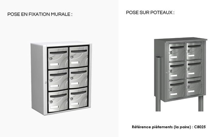 Boite aux lettres GALAXIE aménagement exterieur fabrication française