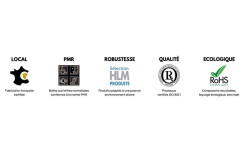 BOITE AUX LETTRES INDIVIDUELLE