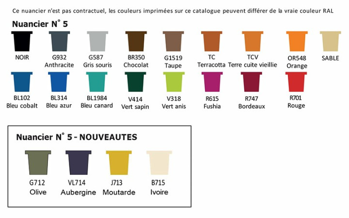 BOULI BONHOMME DE NEIGE